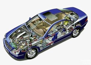 菲力尔flir热像仪在汽车维修方面的应用automechanika